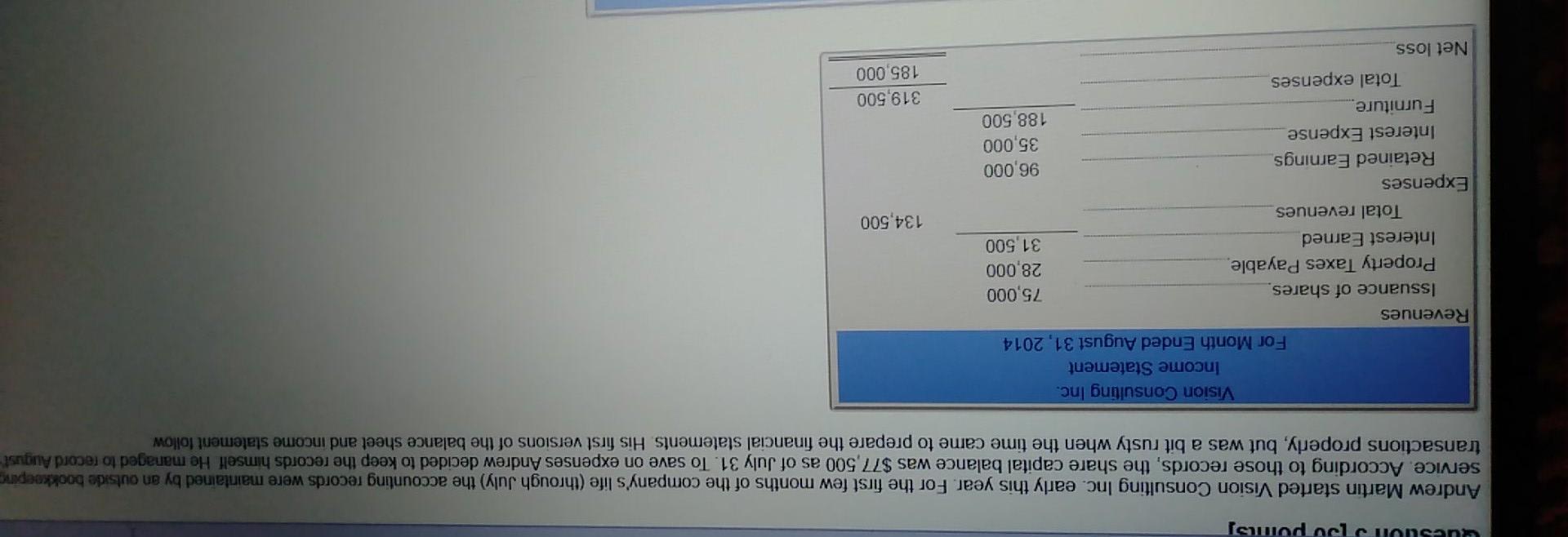records the share capital balance was 77 500 as of July 31