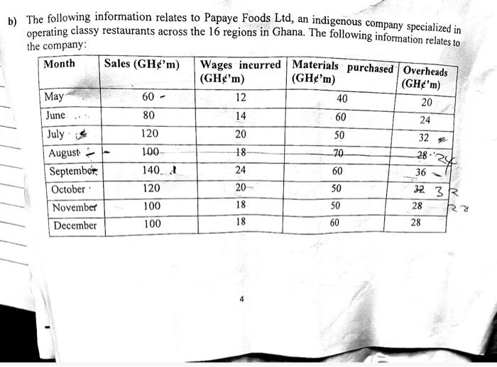 iii) It is the company's policy to pay creditors for materials three