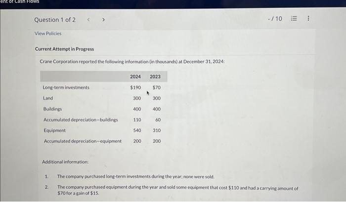  Current Attempt in Progress Crane Corporation reported the following information (in