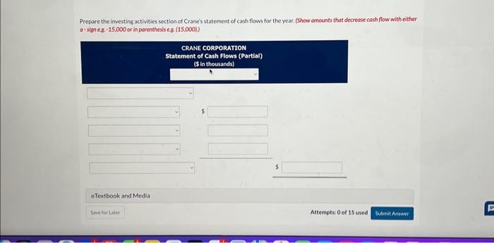 thousands) at December 31, 2024: Additional information: 1. The company purchased long-term