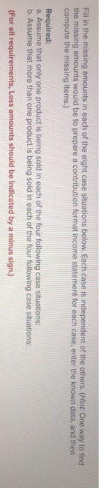 Are the requirements correct? Fill in the missing amounts in each of