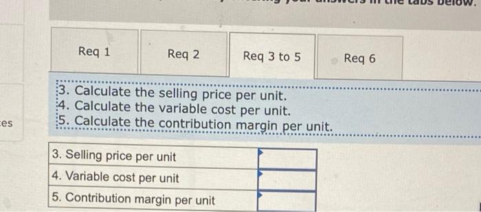 200,000 Ending merchandise inventory $ 7,000 Fixed selling expense ? Fixed administrative