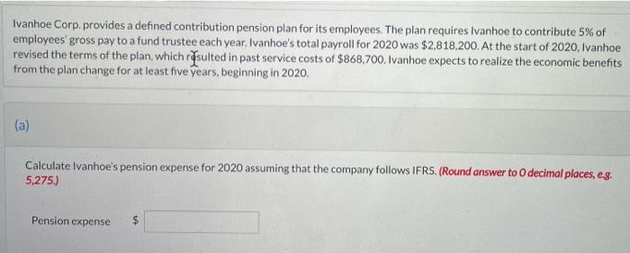  Ivanhoe Corp. provides a defined contribution pension plan for its employees.