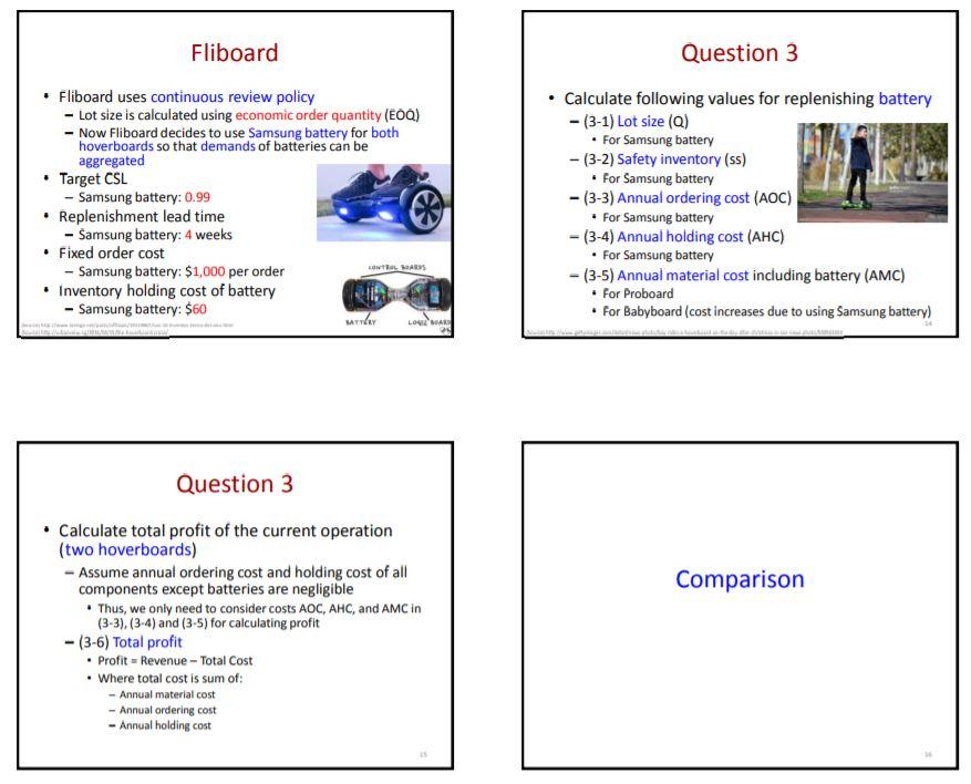 Fliboard Fliboard uses continuous review policy Lot size is calculated using economic