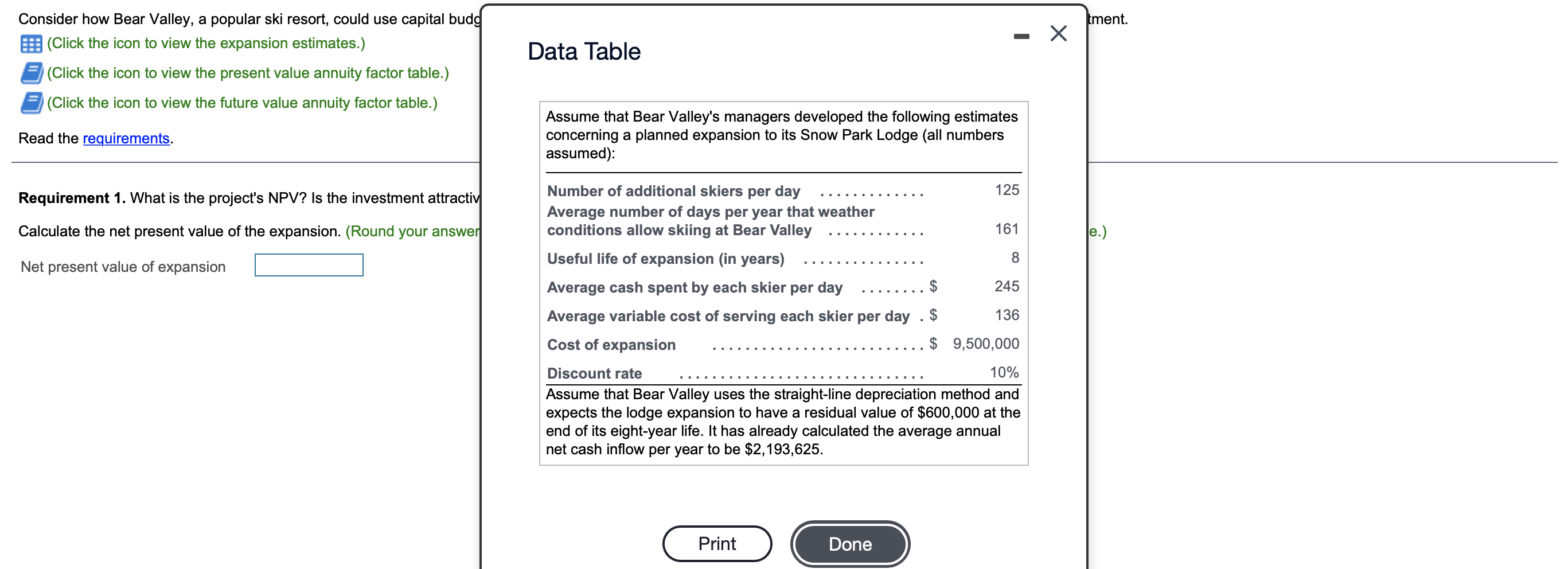fac Read the requirements. Reference Requirement 1. What is the project's NPV?