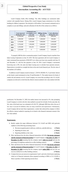  3 Global Perspective Case Study Intermediate Accounting (1) - ACCT222 Fall