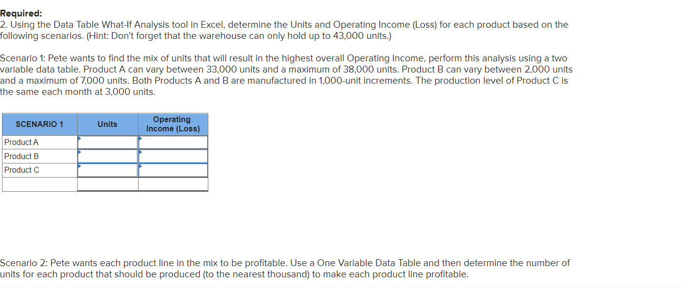 Required: 2. Using the Data Table What-lf Analysis tool in Excel,