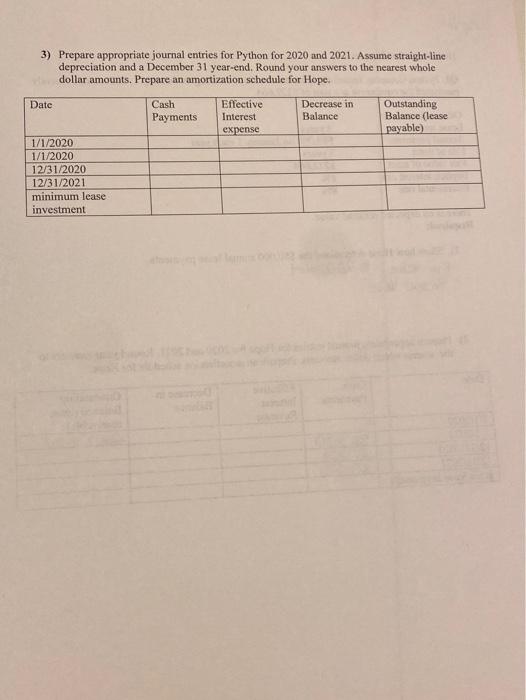 Hope Leasing on January 1, 2020. Hope recently purchased the equipment at