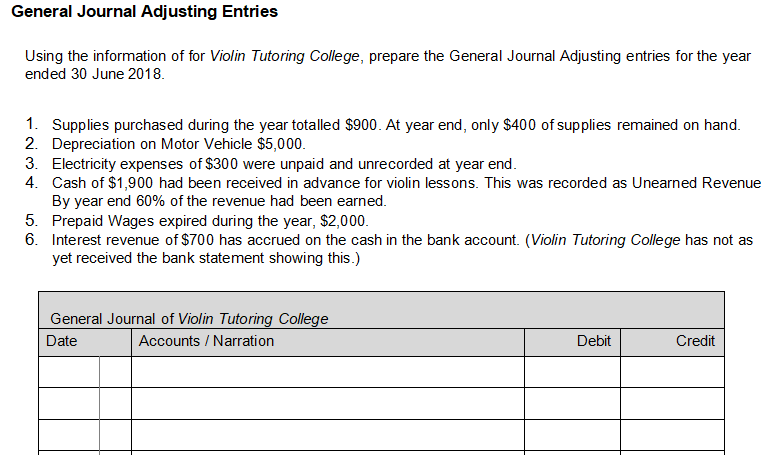 Your answer for the journal is required as a copy-able formatted table