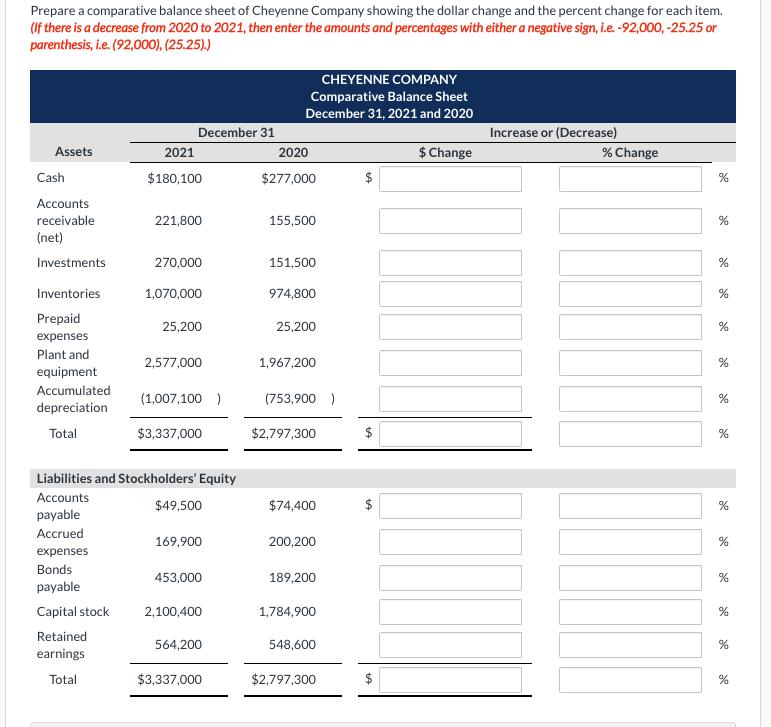 2021 and 2020 December 31 2021 2022 Assets Cash $180,100 $277,000 Accounts