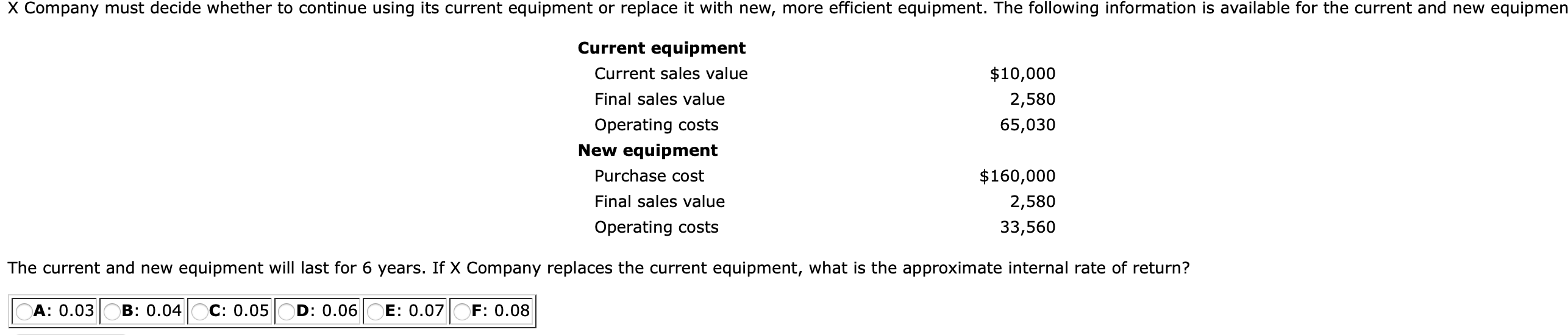 X Company must decide whether to continue using its current equipment