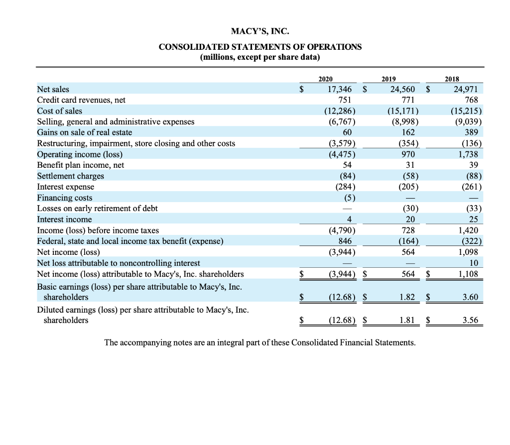 Please help me do Horizontal and Vertical analysis of this income statement