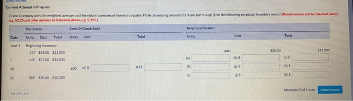  Current Artemis Progress Crane Company use the weighed average cost forma