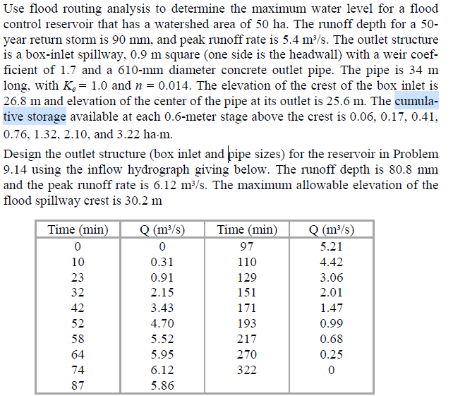  Use flood routing analysis to determine the maximum water level for
