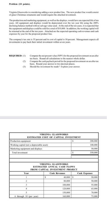  Problem (10 points) Virginia Glassworks as considering adding a new product.
