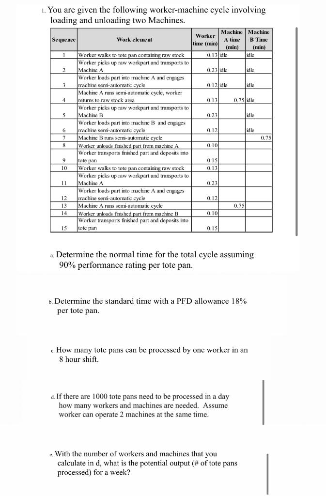  PARTS FROM ( A TO E ) PLS ! (min) 1.
