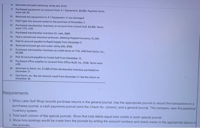 worksheet or word table including all headings and posted clearly showing all