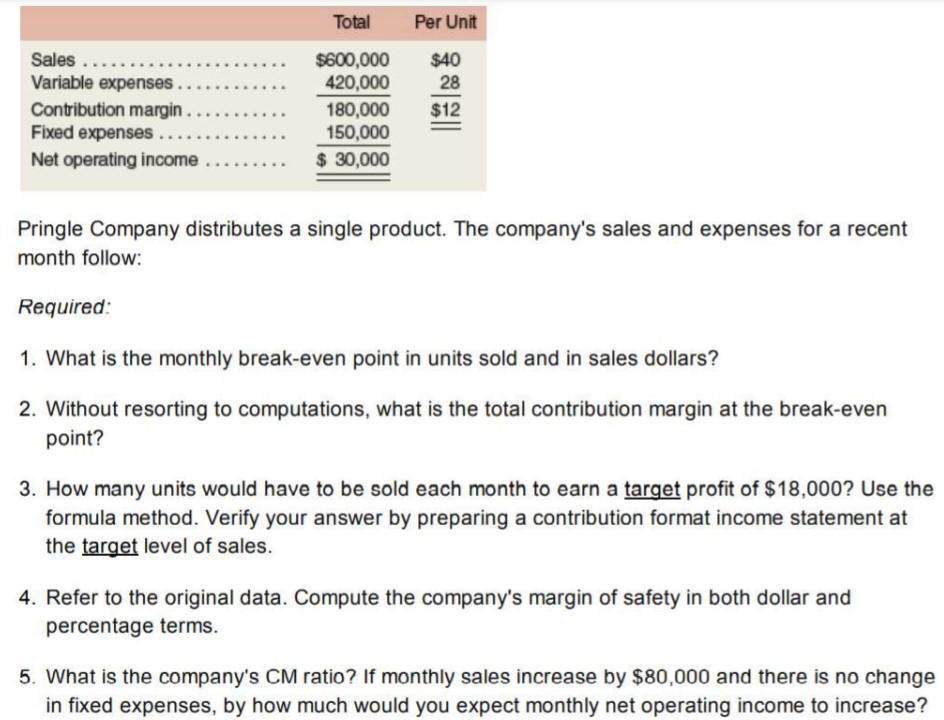 Total Per Unit $40 Sales .... Variable expenses. Contribution margin. Fixed