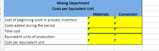 "=B5" into a blank cell, the formula would output the value from