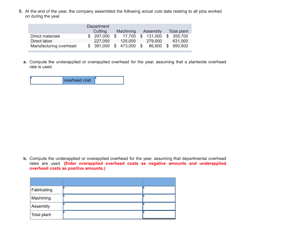 get the job or too low to make any money on half