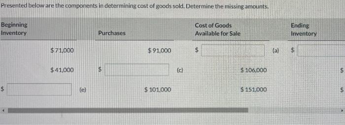 Please answer problem #1, SHOWING ALL WORK ACCORDINGLY ON ALL PARTS. Thank