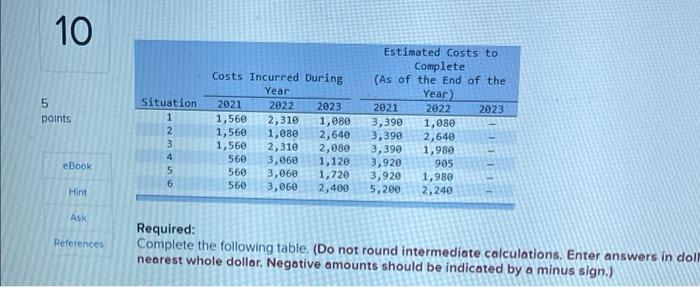 contracted to build an apartment complex for a price of 55,600,000 Construction