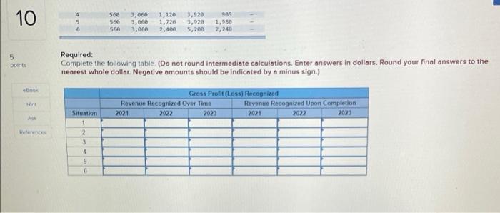 began in 2021 and was completed in 2023. The following is a