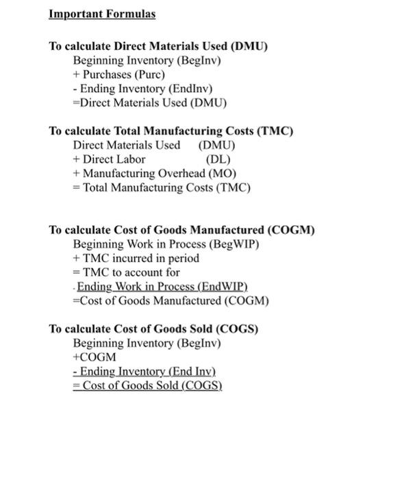 of Goods Manufacturing Schedule and Income Statement for the project below. Your