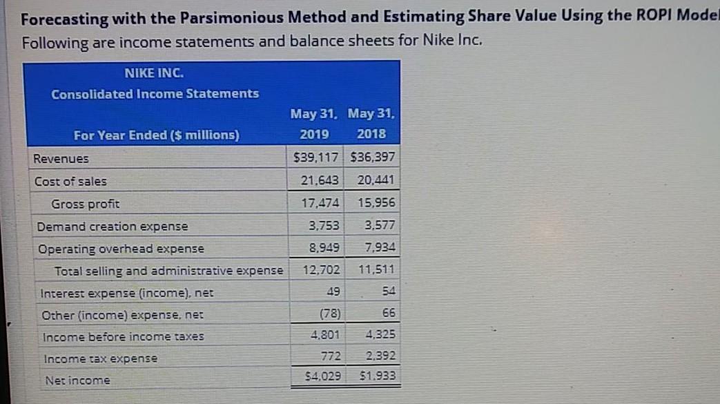 Required a. Compute net operating assets (NOA) and net nonoperating obligations