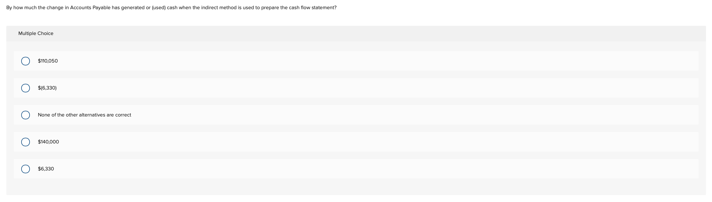 Income Statement Year Ended December 31, 2005 Sale $340,000 Cost of goods