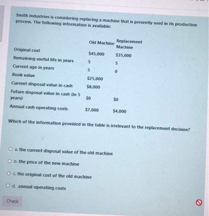  Smith Industries is considering replacing a machine that is presently used