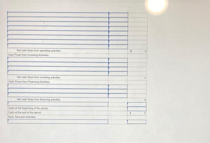 The income statement, balance sheets, and additional information for Video Phones, Inc.