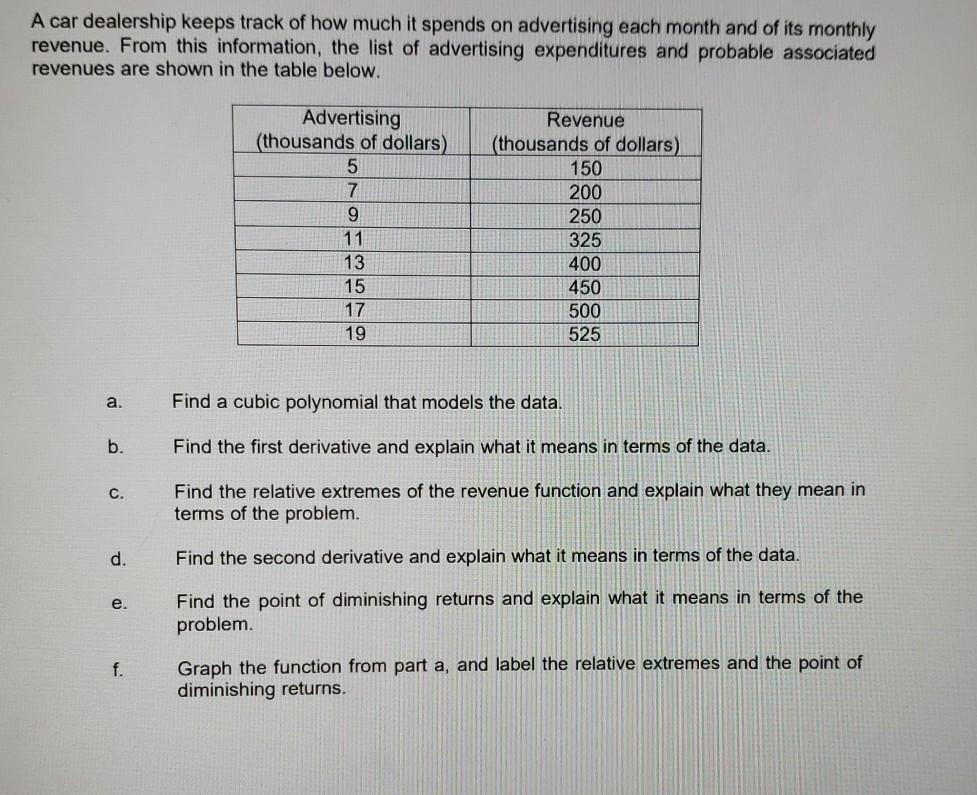 please solve A.) B.) C.) D.) E.) and F.) thanks A