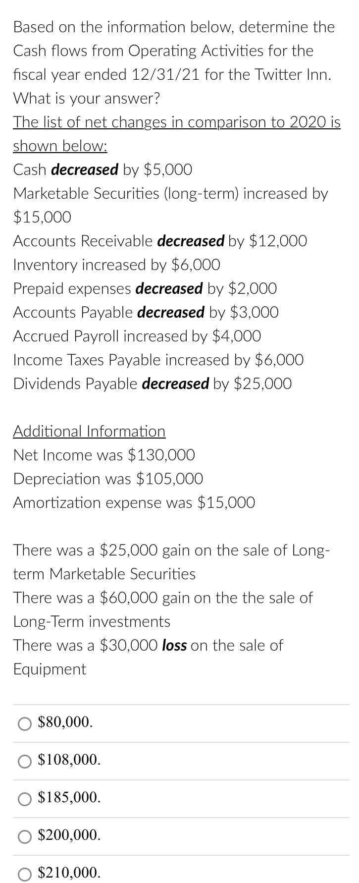 Based on the information below, determine the Cash flows from Operating