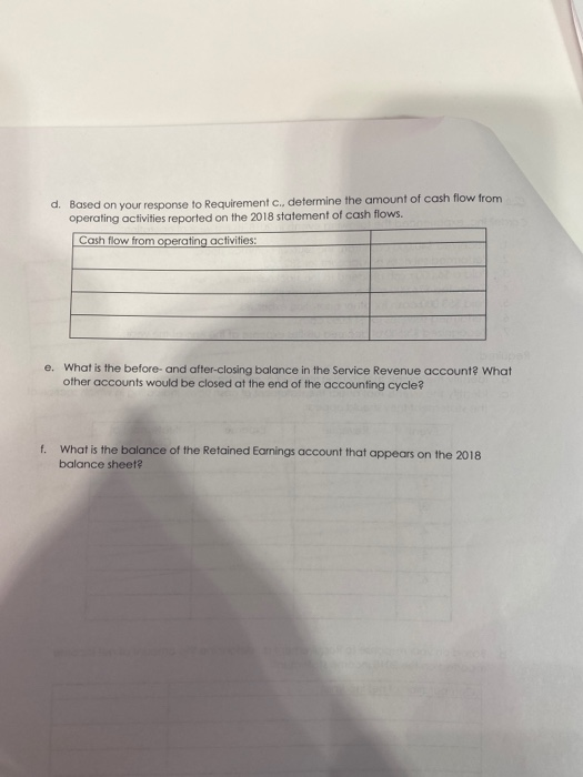 experienced the following events in 2018. its first year of operation 1.