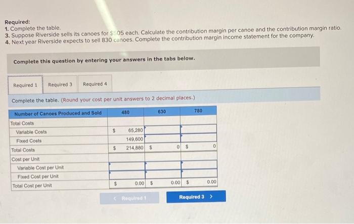5-1, 5-5] Riverside Inc. makes one model of wooden canoe. Partial information