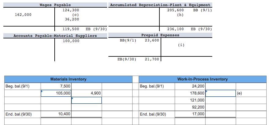 indicated by the letters (a) through (). Materials Inventory BB (9/1) 7,500