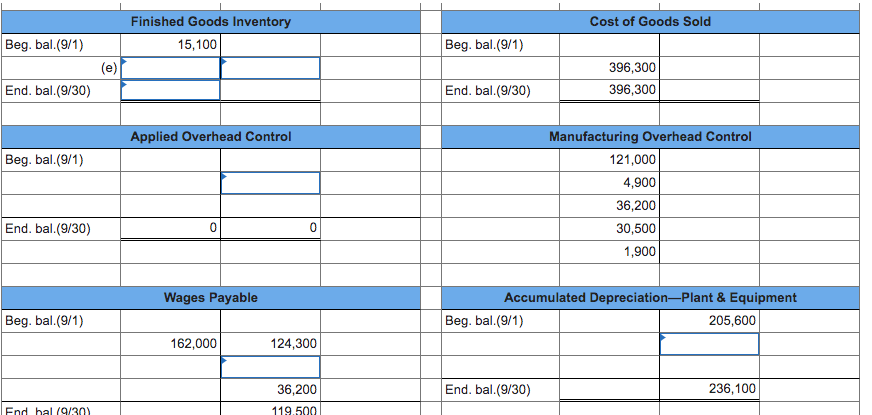 (a) 4,900 (b) Work-In-Process Inventory BB (9/1) 24,200 178,600 (e) 121,000 92,200