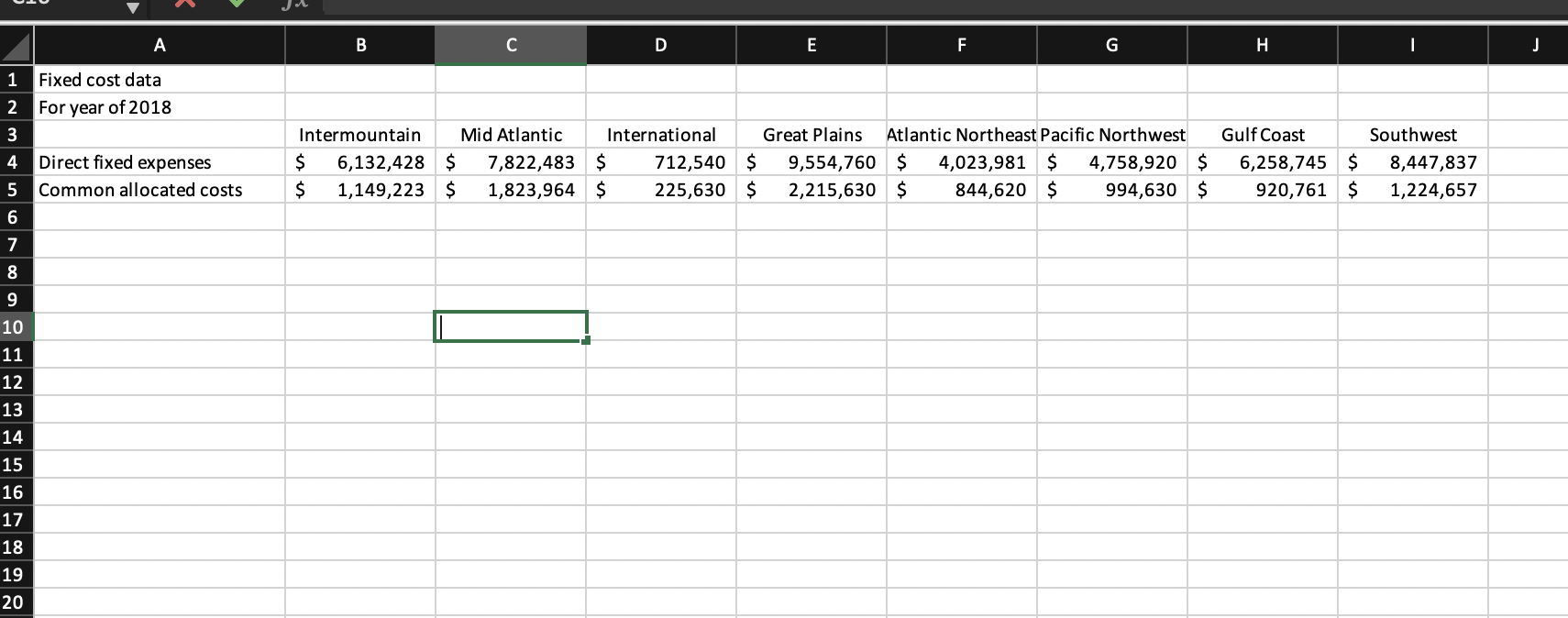 margin ratio by using a pivot table. Sort the collections by contribution