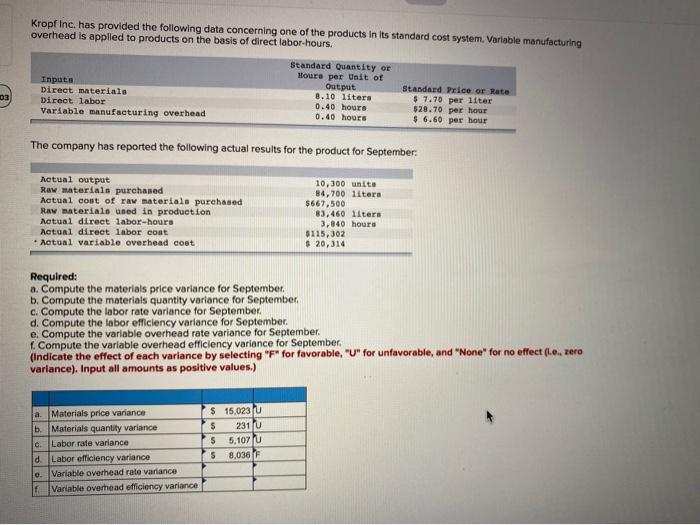 help please thank you so much E and F Kropf Inc. has