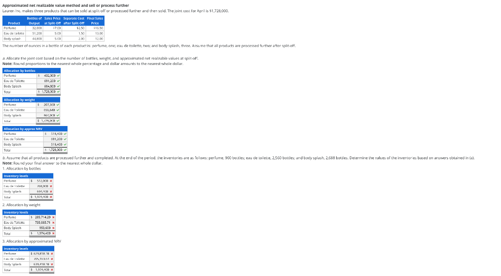  Approximated net realizable value method and sell or process further Lauren