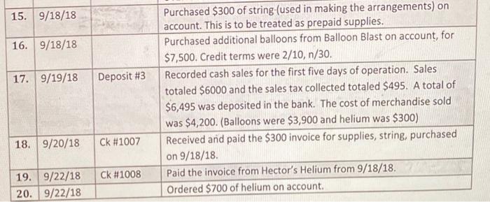 T-Accounts and then enter the balances into Blackboard. In the fourth part,