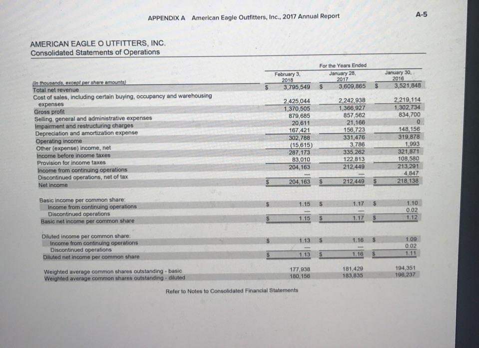 Equity Ratio 1-b. Did the ratio increase or decrease in the more