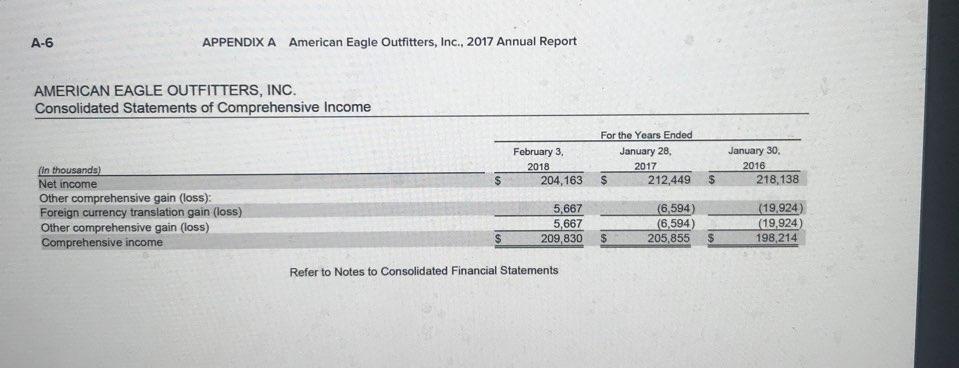 recent year? Increase Decrease 2-a. Calculate the return on assets for the