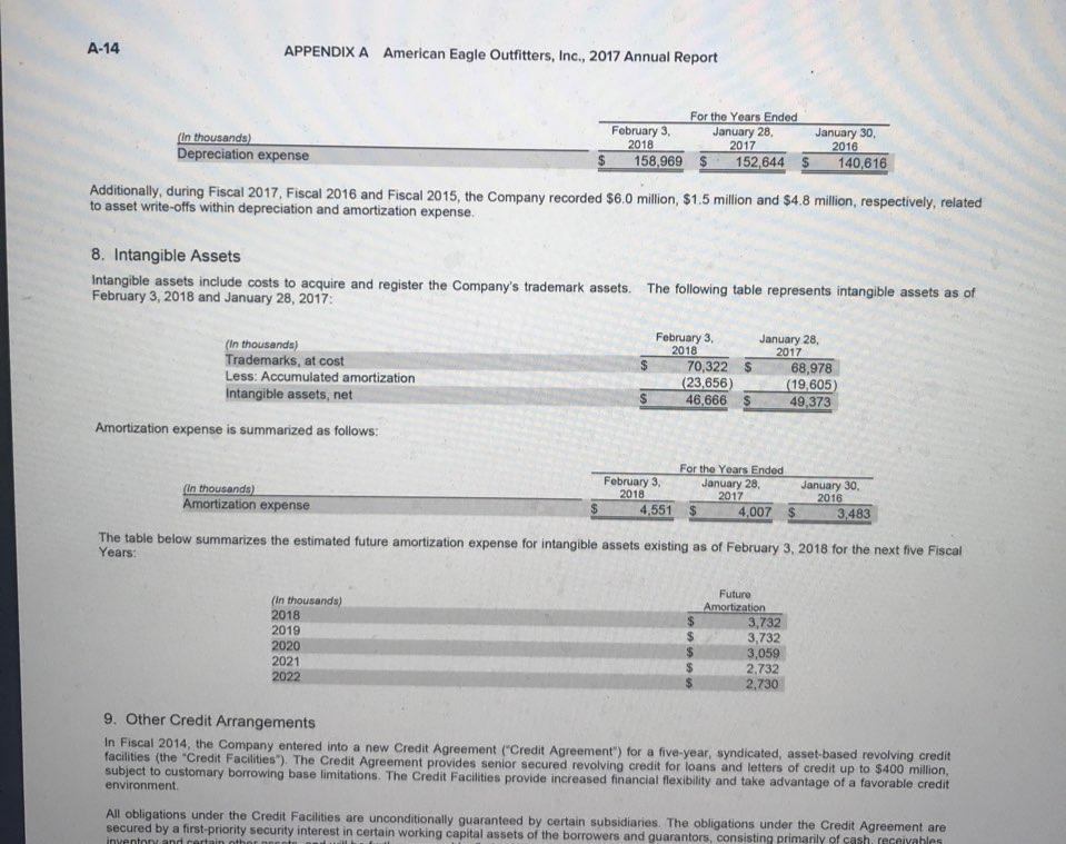 3. Review the balance sheet and note 9 to the financial statements.