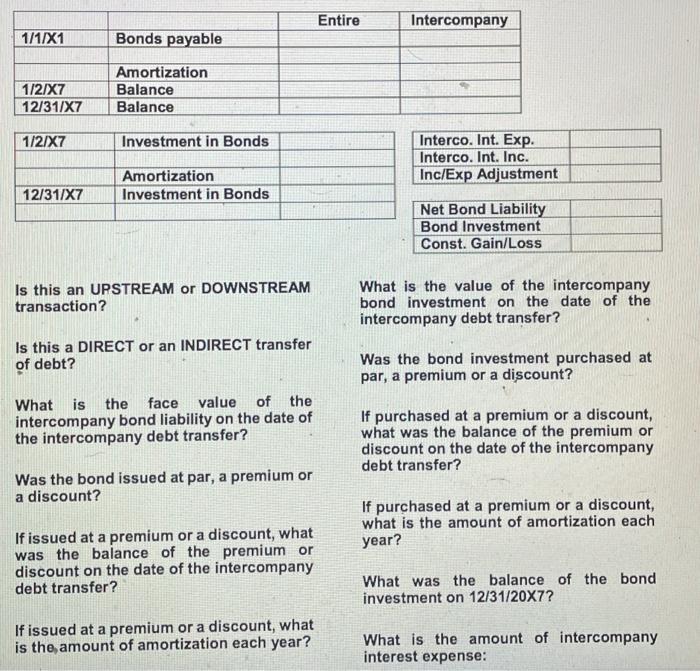 land, which was worth $30,000 more than its book value On April