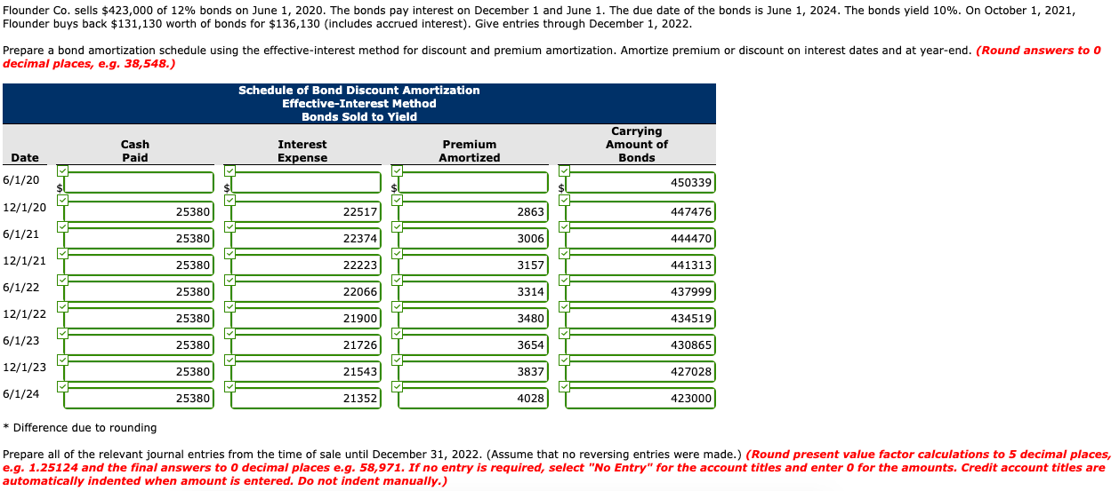 Please help with the journal entries for both the premium amortized and