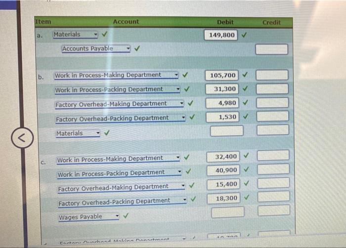 the Making Department, where it is turned into granulars. The output of