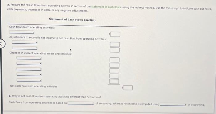 following items for the year: The changes in the current asset and
