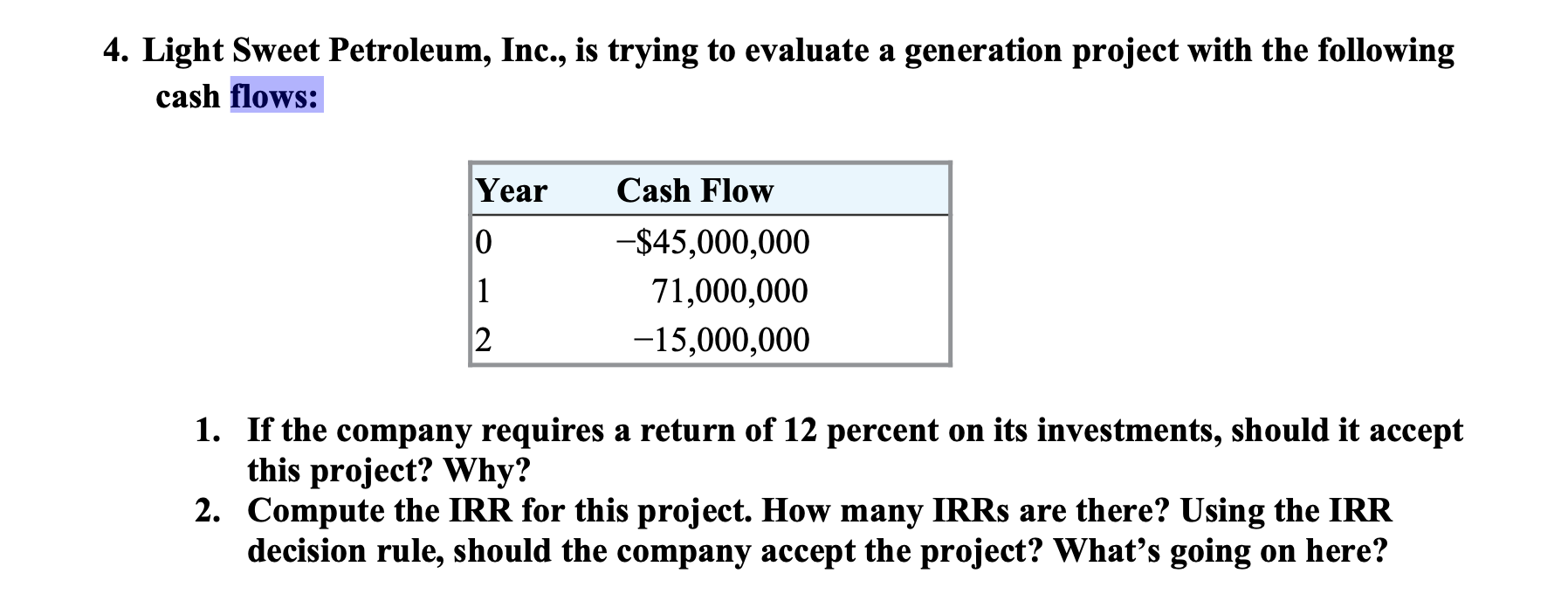 PLEASE WRITE THE FORMULAS FOR THE EXCELS, THANK YOU 4. Light Sweet